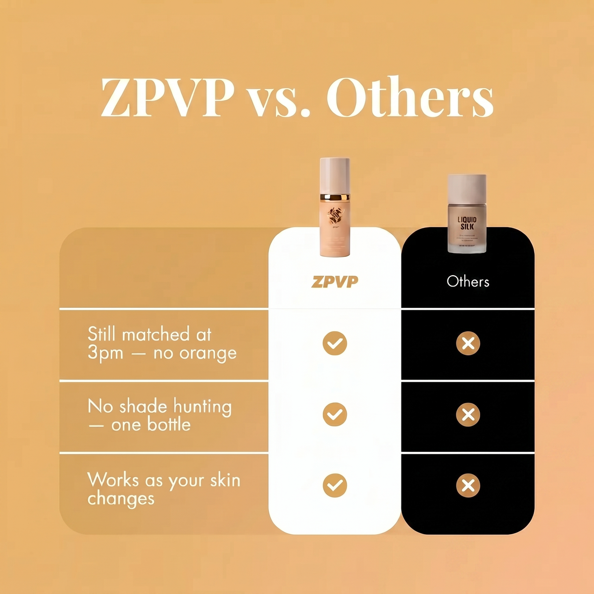 ZPVP Color Changing Foundation (2+Brush)