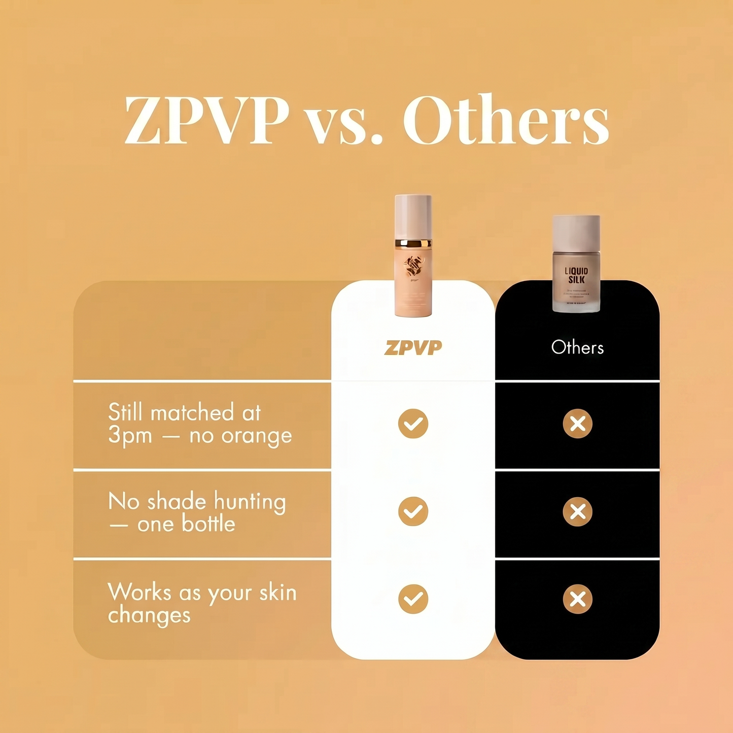 ZPVP Color Changing Foundation