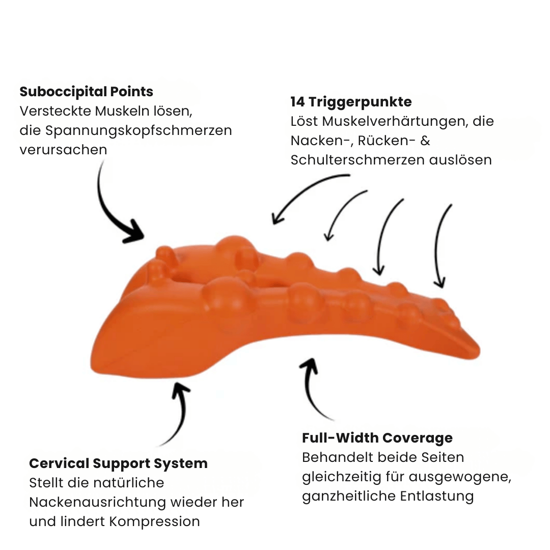 Zenova Relief Arc™ - Zenova