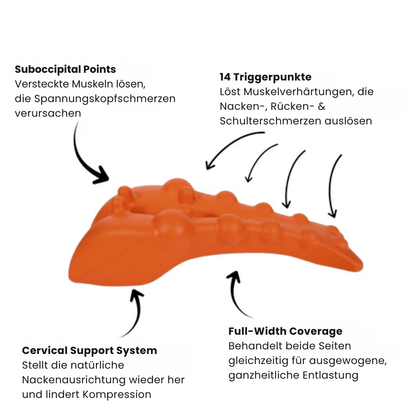 Zenova Relief Arc™ - Zenova